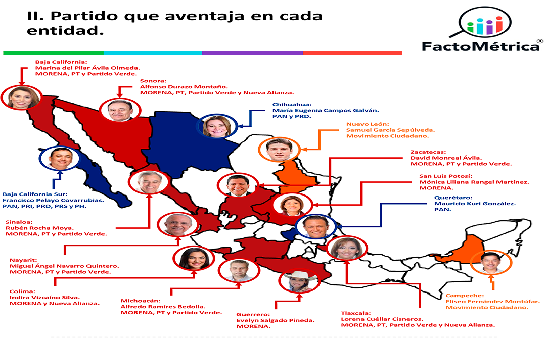Imagen2
