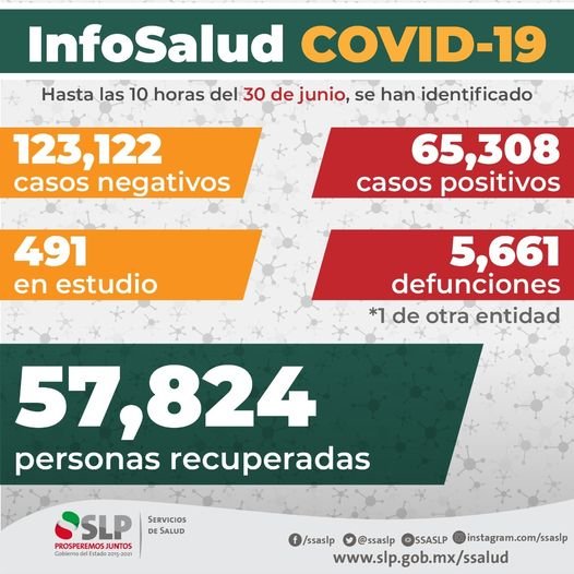 8 casos en SLP procedentes de variantes de preocupación: Lutzow Steiner