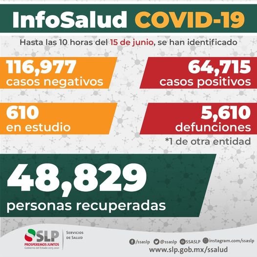 En Rioverde y Ciudad Valles, segunda dosis de vacuna contra COVID-19 a población de 50 y más años: SS
