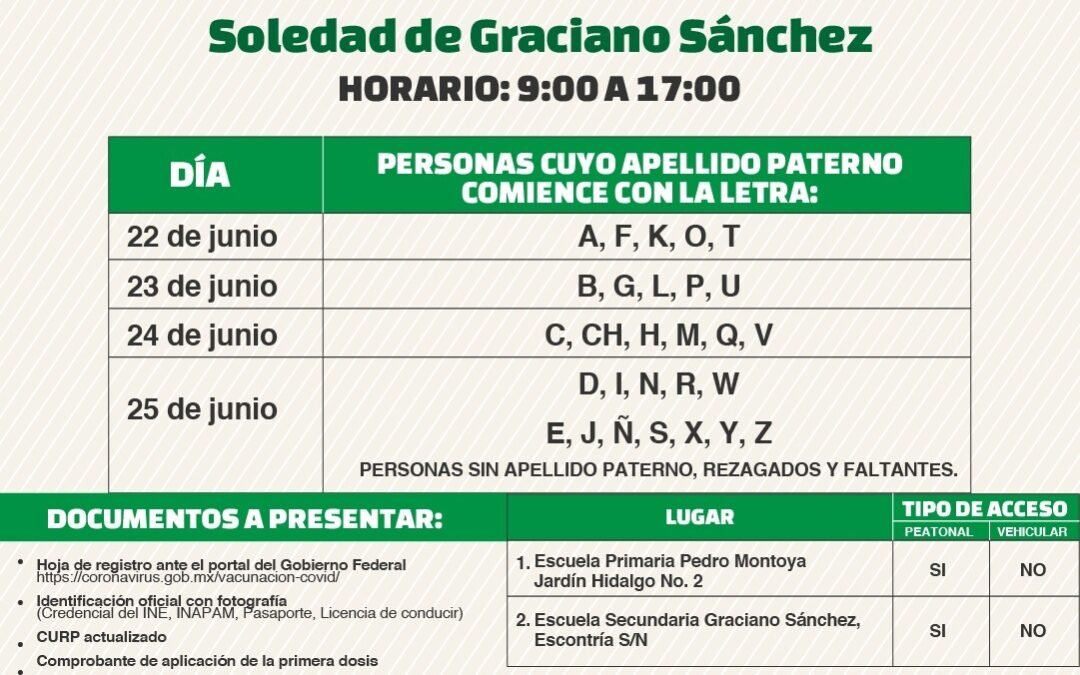 Martes 22 de junio, en Capital y SGS segunda dosis de vacunación contra COVID 19 para personas de 50 a 59 años