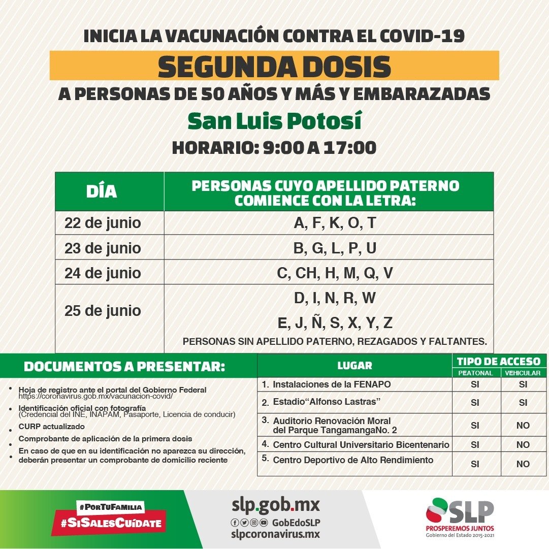 vacunación SGS y SLP