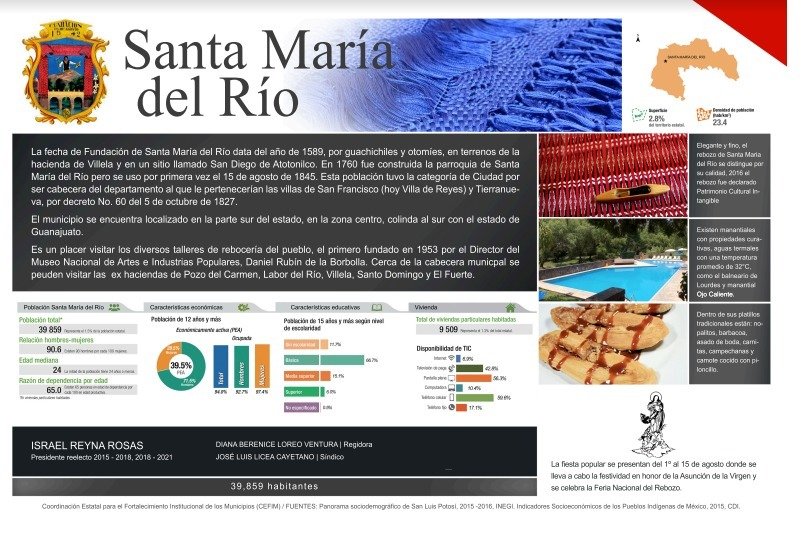 Elabora CEFIM infografías con temas estratégicos de los 58 municipios