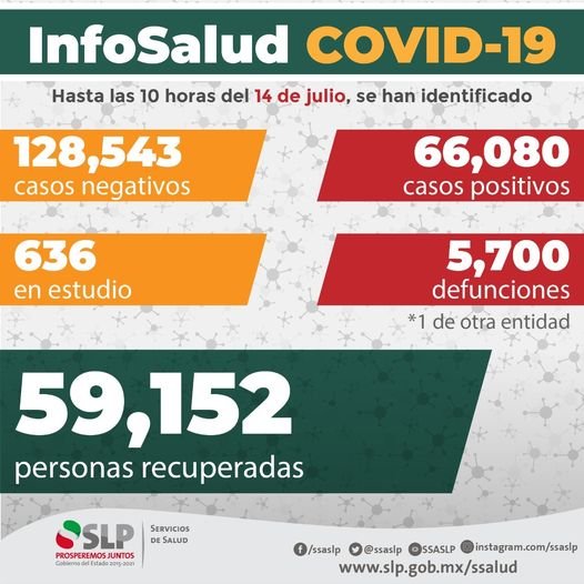 Llama SSA a fortalecer medidas sanitarias ante desarrollo de tercera ola epidémica en México