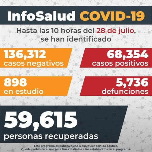 SS reitera importancia del cubrebocas, el COVID se transmite por partículas suspendidas en el aire