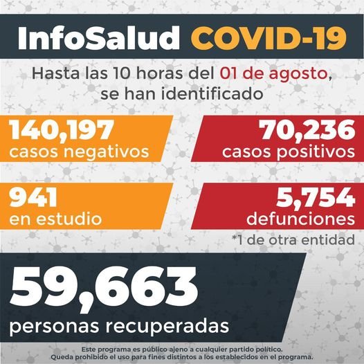 Implementan nuevos protocolos y aforos en espacios públicos