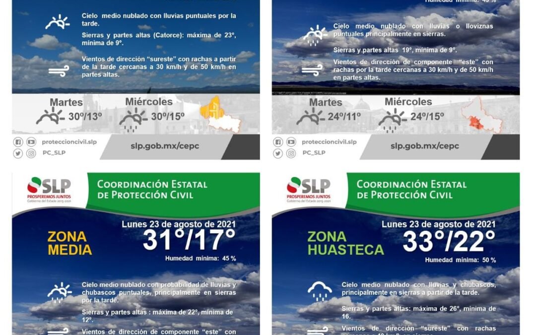 Saldo blanco tras paso de “Grace” por territorio potosino