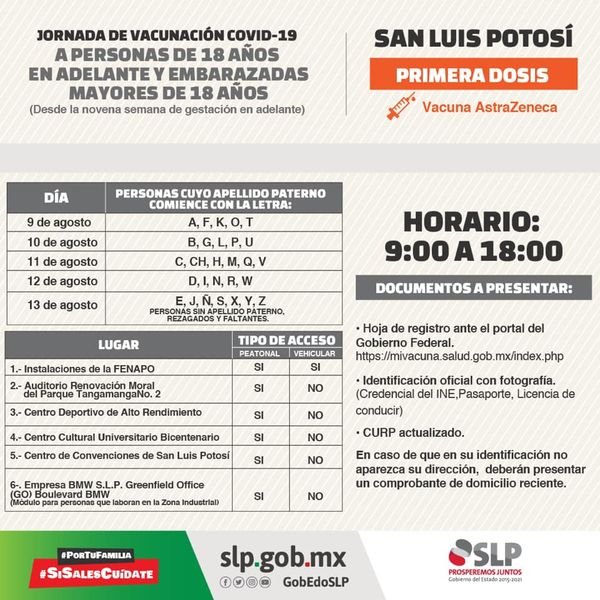 Supera SLP 300 personas hospitalizadas por COVID-19, camas generales la principal demanda: SS