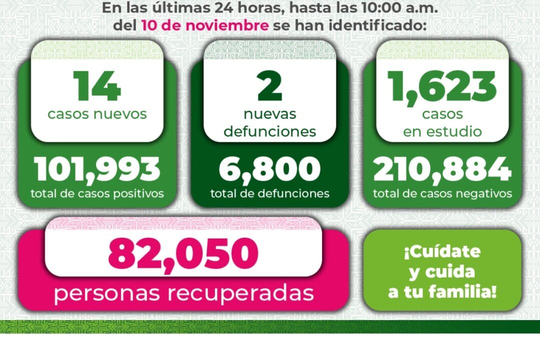 Salud llama a redoblar medidas ante la presencia de bajas temperaturas