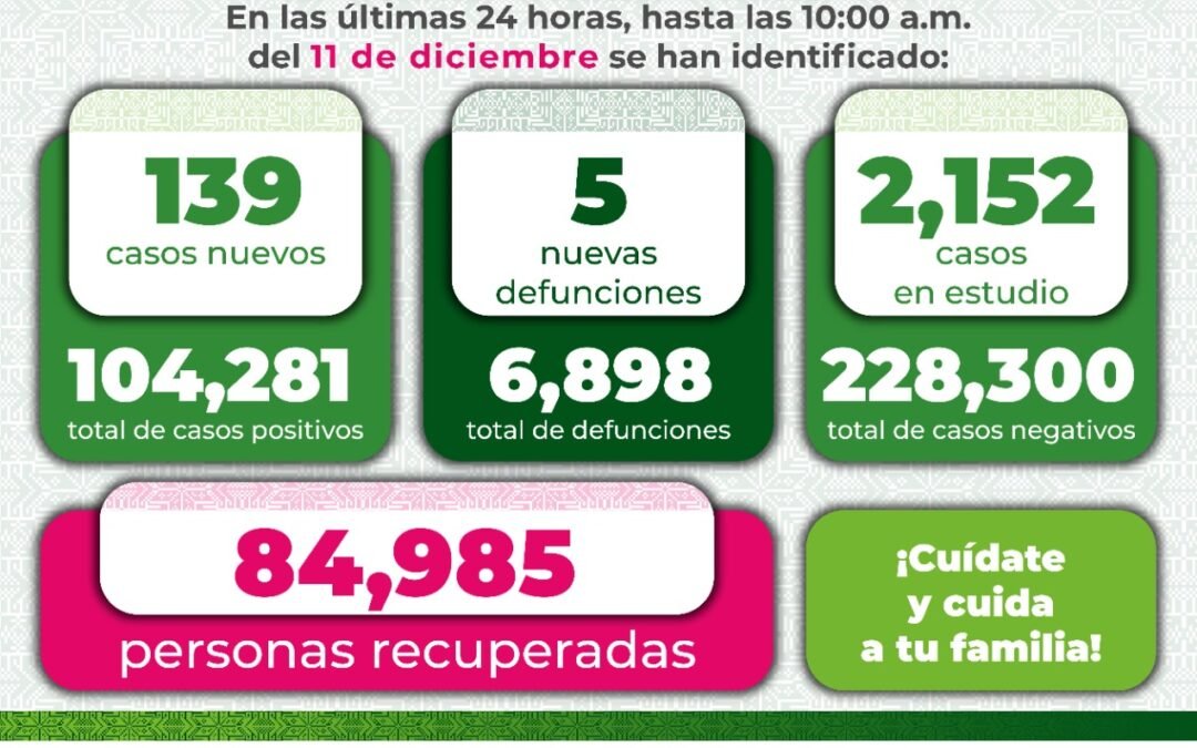 Responsabilidad colectiva en celebraciones del 12 de diciembre