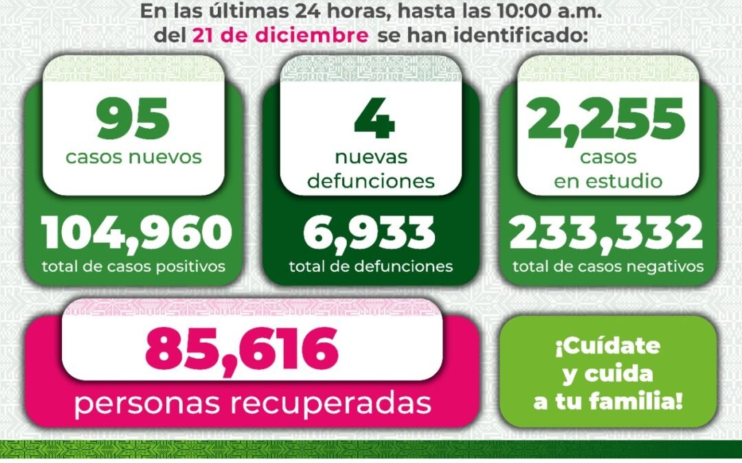 En SLP el uso del cubrebocas es obligatorio, y es responsabilidad de todos portarlo y exigirlo