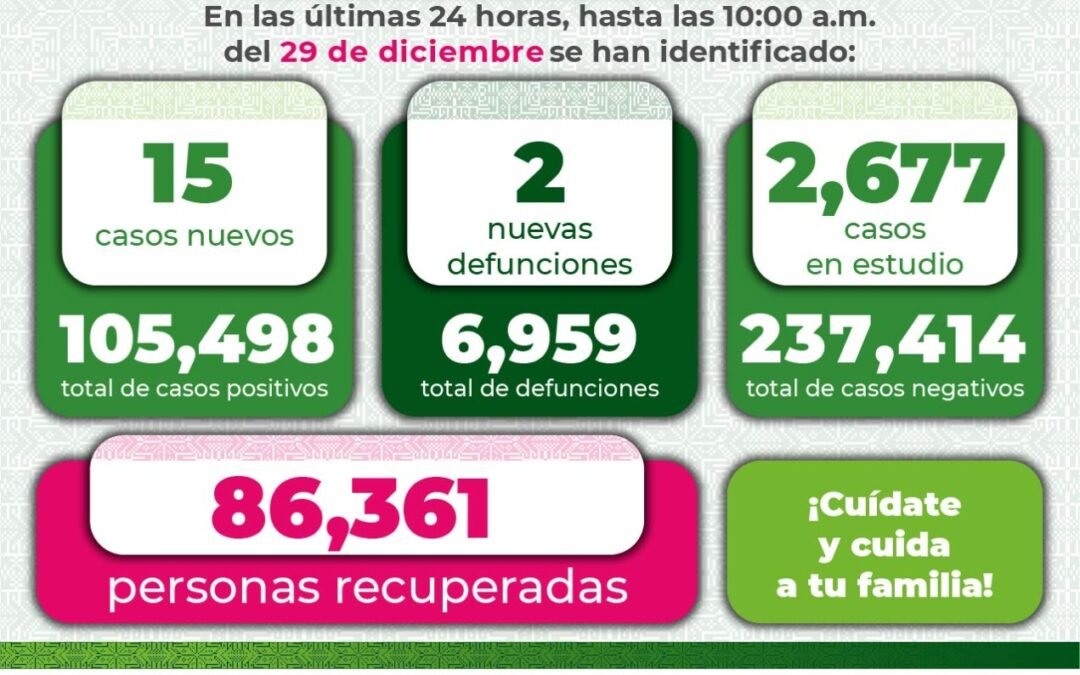 Vital la atención médica oportuna en caso de presentar síntomas de enfermedad respiratoria