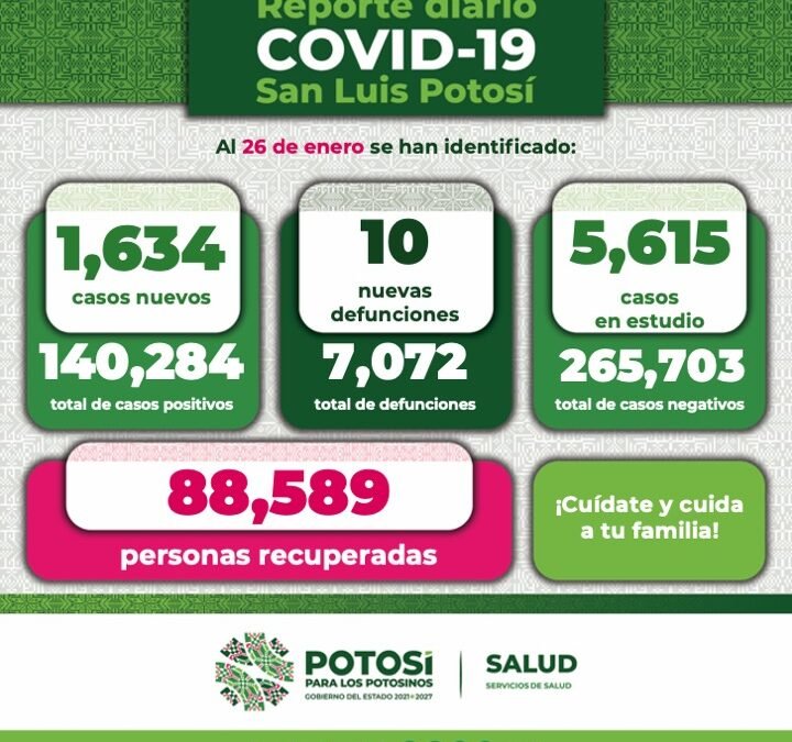 Prevención: la clave contra los contagios de Covid-19
