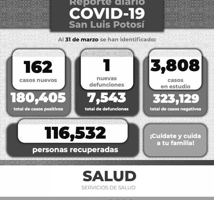 La relajación social genera aumento de casos y hospitalización, no bajes la guardia