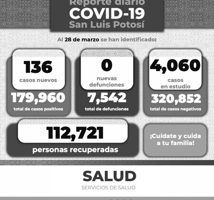 Se registra disminución en hospitalización, pero aumenta contagio en Zona Metropolitana