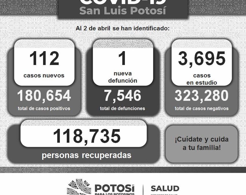 La pandemia no ha terminado, en SLP el uso de cubrebocas sigue siendo obligatorio