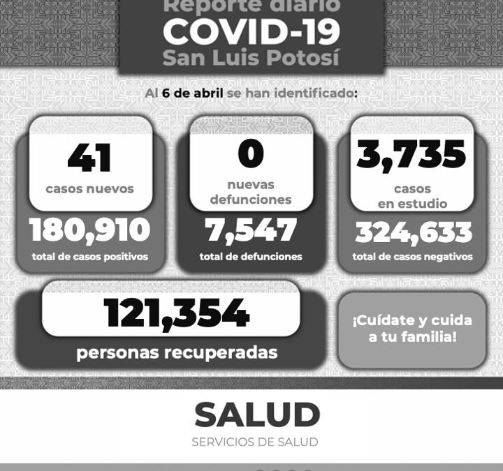 121 mil 354 personas en SLP han superado el Covid-19