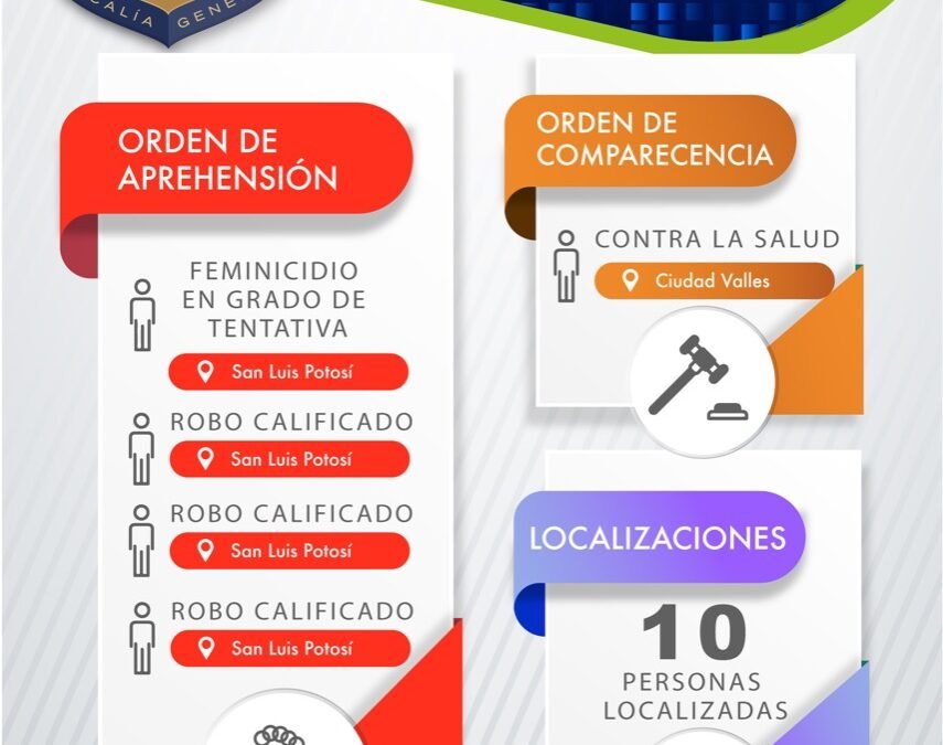 FISCALÍA DETIENE A SUJETO POR TENTATIVA DE FEMINICIDIO