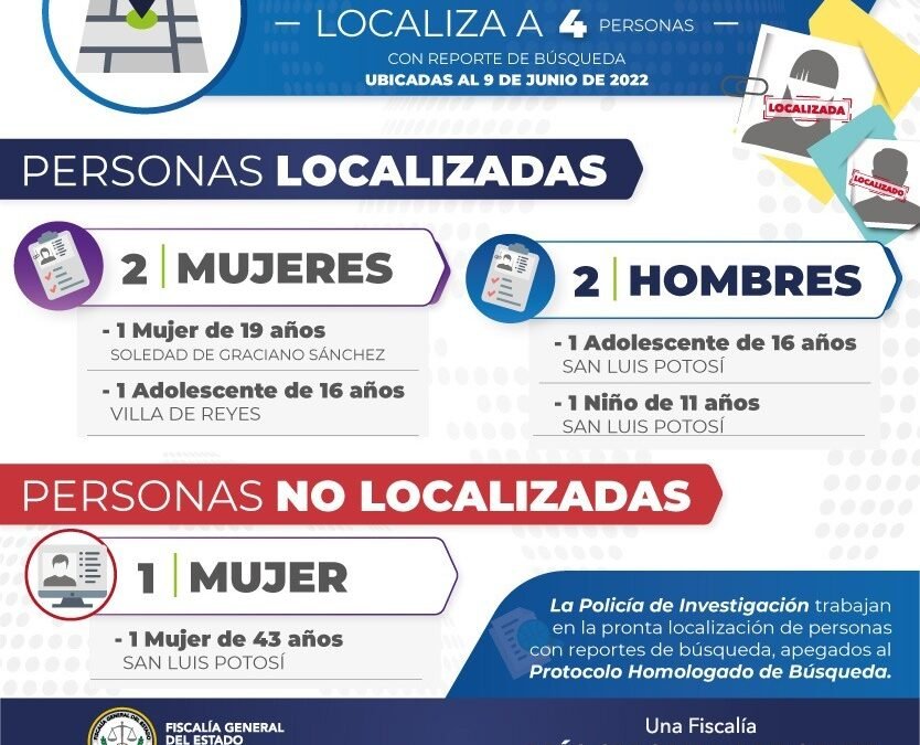 FGE LOCALIZA A DOS ADOLESCENTES, UN NIÑO Y UNA MUJER QUE CONTABAN CON FICHA DE BÚSQUEDA