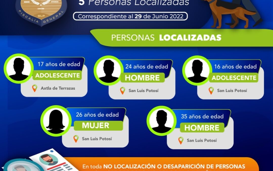 CINCO PERSONAS CON FICHA DE BÚSQUEDA YA ESTÁN EN SUS HOGARES: FGE