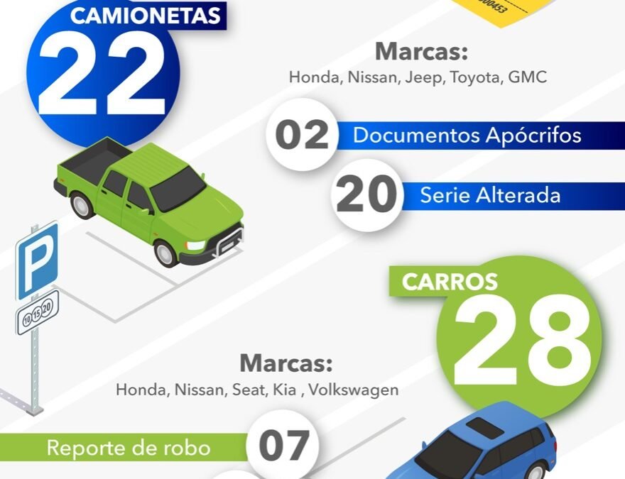 FISCALÍA ASEGURA 50 VEHÍCULOS EN LA FENAPO