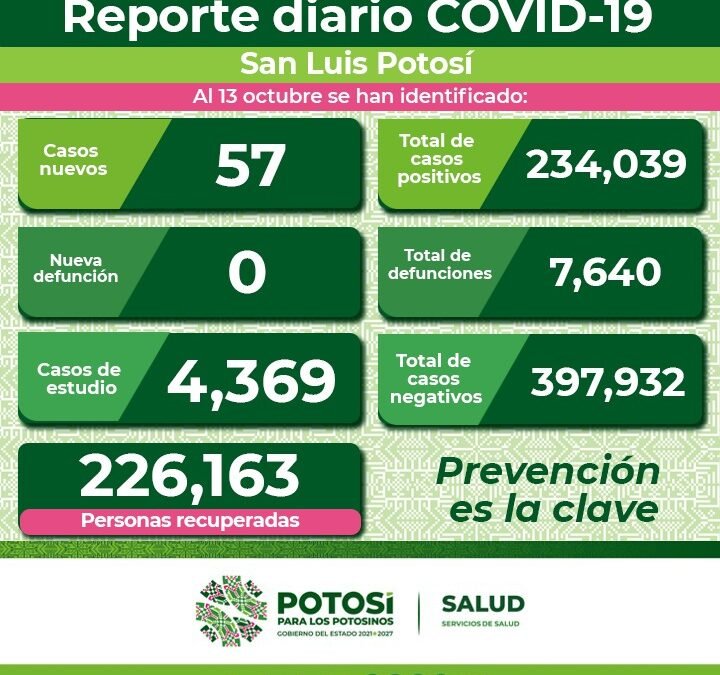 EN ESTA TEMPORADA INVERNAL, CONTRA COVID LA PREVENCIÓN ES LA CLAVE