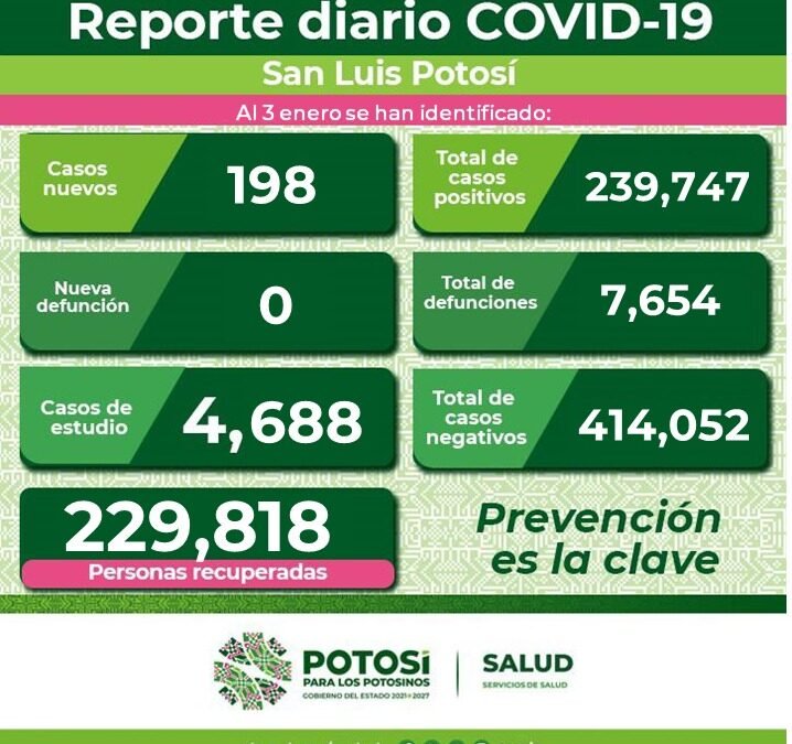 SIGA APLICANDO LAS MEDIDAS SANITARIAS DE PREVENCIÓN CONTRA COVID-19