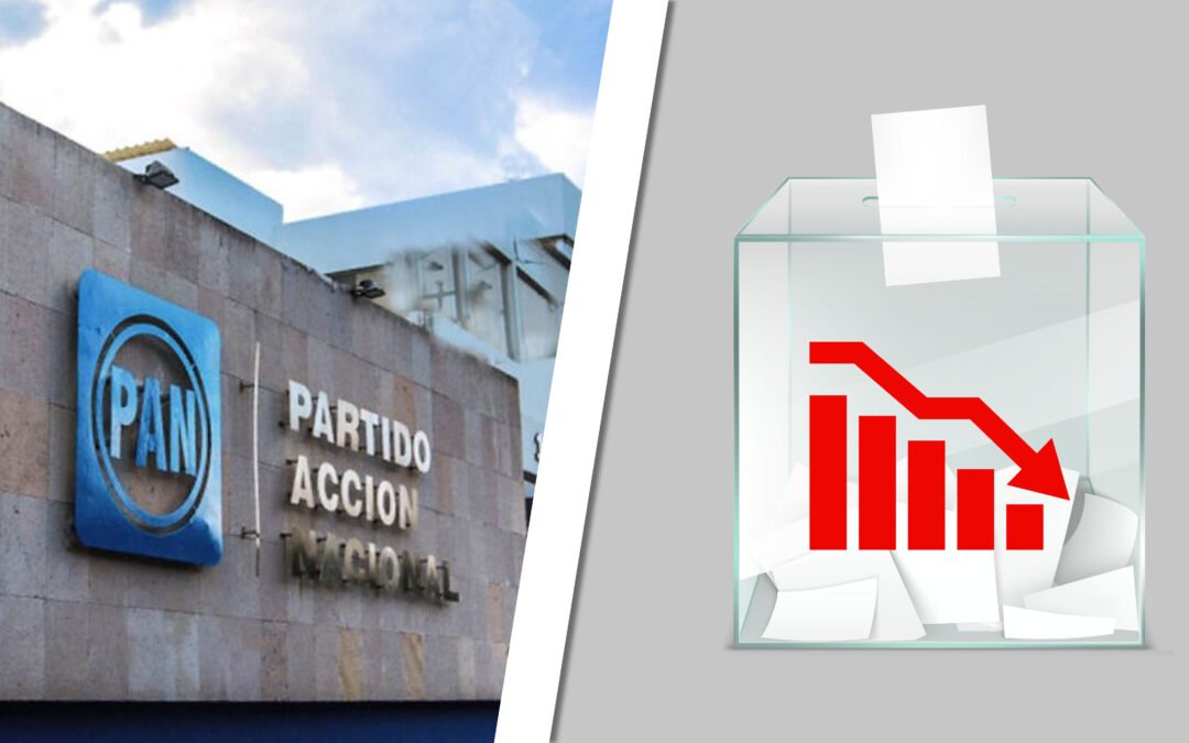 DECEPCIONANTES RESULTADOS DE CONVOCATORIA PARA REGISTRO DEL PAN PARA CANDIDATOS A PRESIDENCIAS MUNICIPALES: APATÍA TOTAL Y FRACASO EN APERTURA CIUDADANA